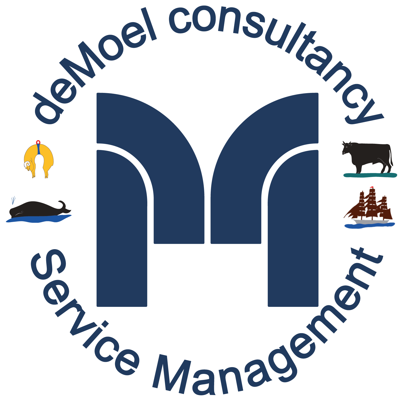 deMoel consultancy