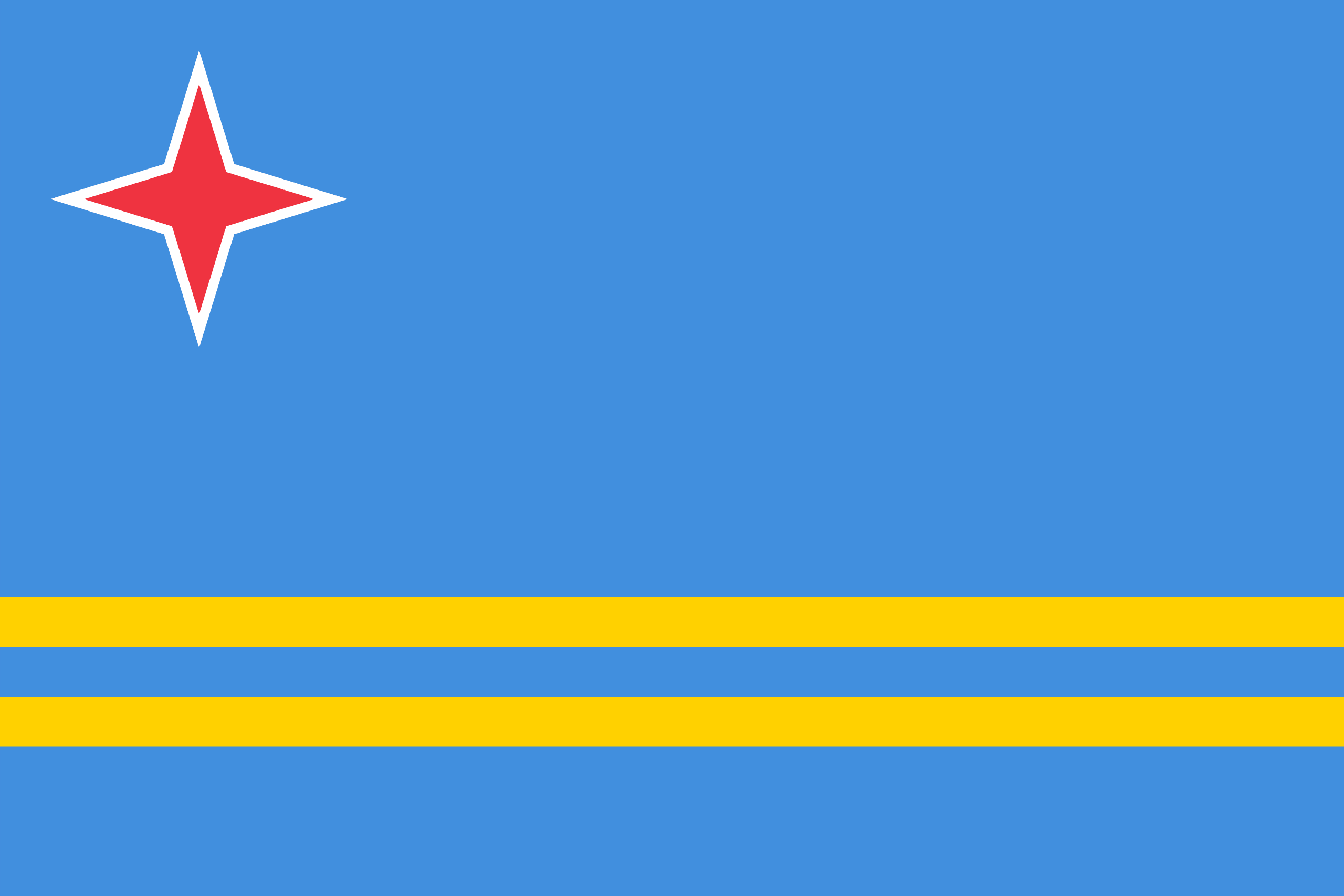 阿鲁巴  Flag