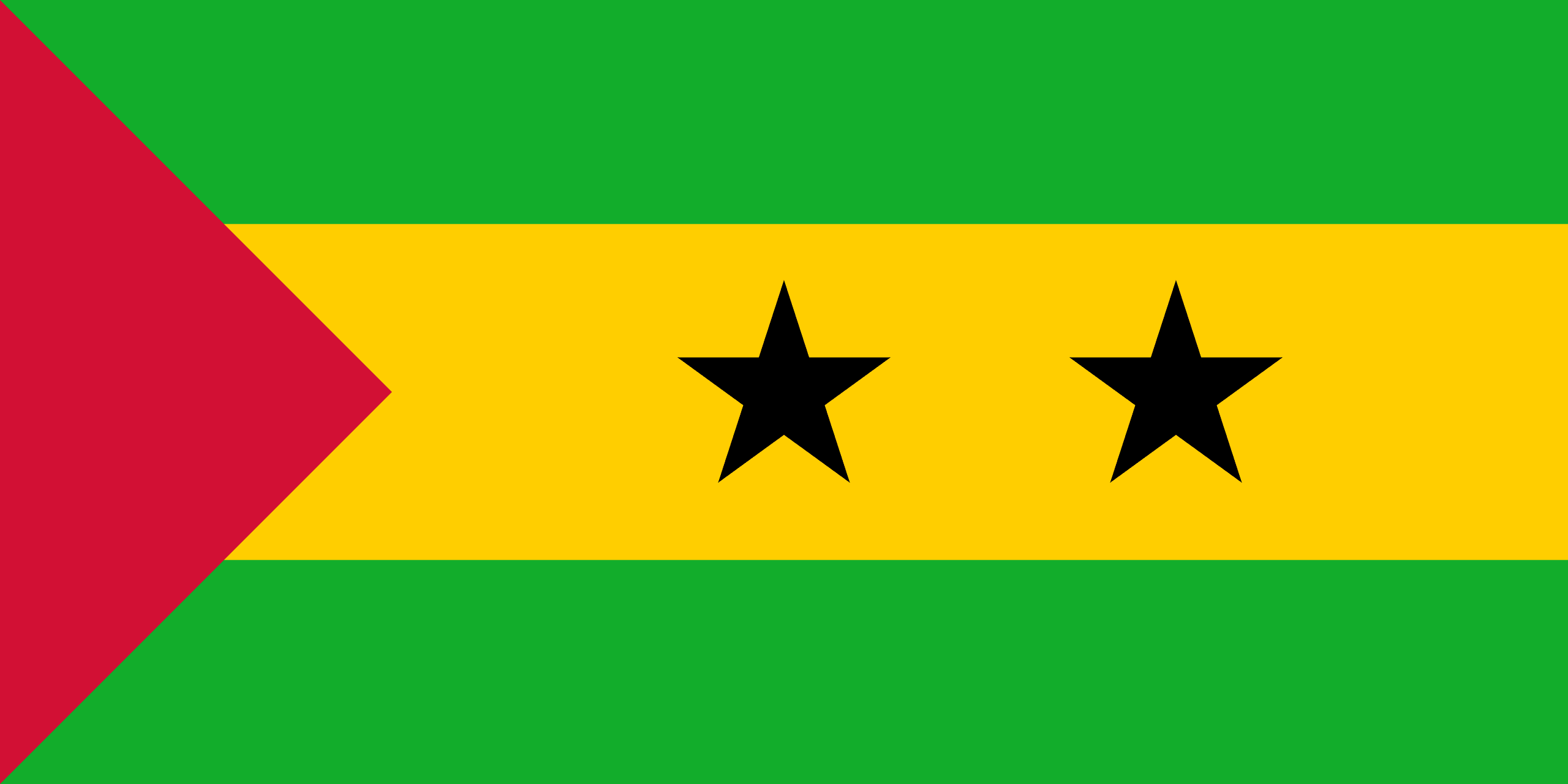 Sao Tome And Principe Flag